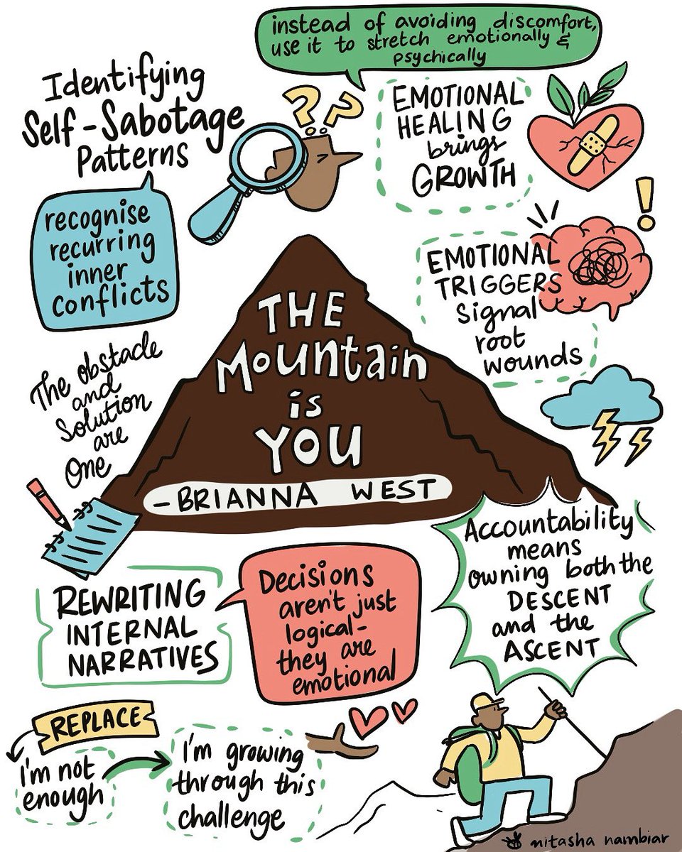 nitashanambiar's tweet photo. #themountainisyou https://t.co/t6JuQWfsnk