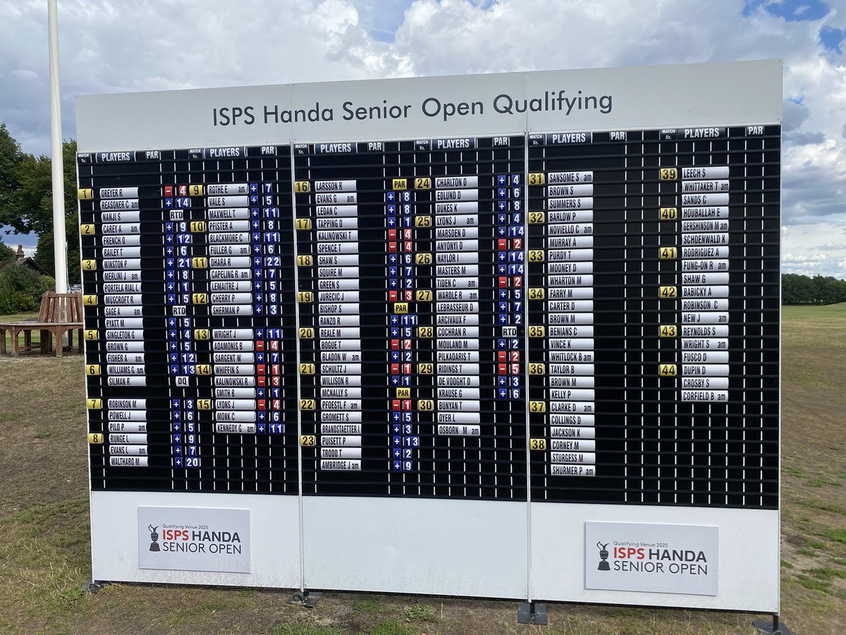 Ricky Willison (@ealingproshop) on Twitter photo Great to feel 1st tee nerves & then heavy arms again when I had an outside chance..but not to be but enjoyed the atmosphere..<a href="/sandylodge/">Ann O'Connell</a> <a href="/DPWorldTour/">DP World Tour</a> <a href="/John_K_Nugent/">John nugent</a> <a href="/EalingGolfClub/">Ealing Golf Club</a> Great to feel 1st tee nerves & then heavy arms again when I had an outside chance..but not to be but enjoyed the atmosphere..<a href="/sandylodge/">Ann O'Connell</a> <a href="/DPWorldTour/">DP World Tour</a> <a href="/John_K_Nugent/">John nugent</a> <a href="/EalingGolfClub/">Ealing Golf Club</a>
