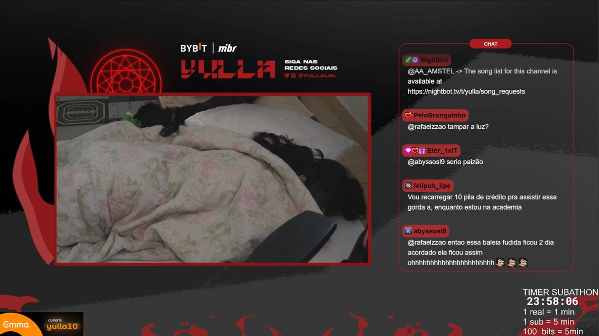 yulla archives tweet media