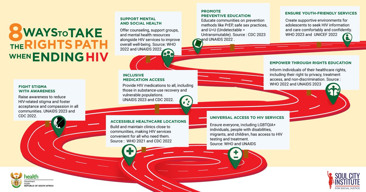 People living with HIV who are on treatment and have an undetectable viral load cannot transmit the virus to others. That’s the power of science—and the reason stigma needs to go.
#UequalsU #ZeroHIVStigmaDay #ScienceNotStigma