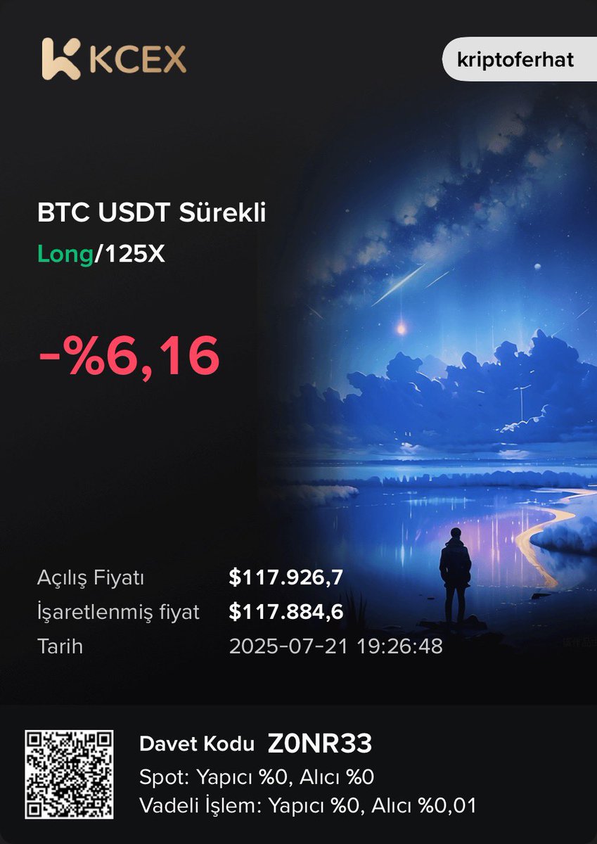 ferhatsam02's tweet image. #bitcoim longladım.