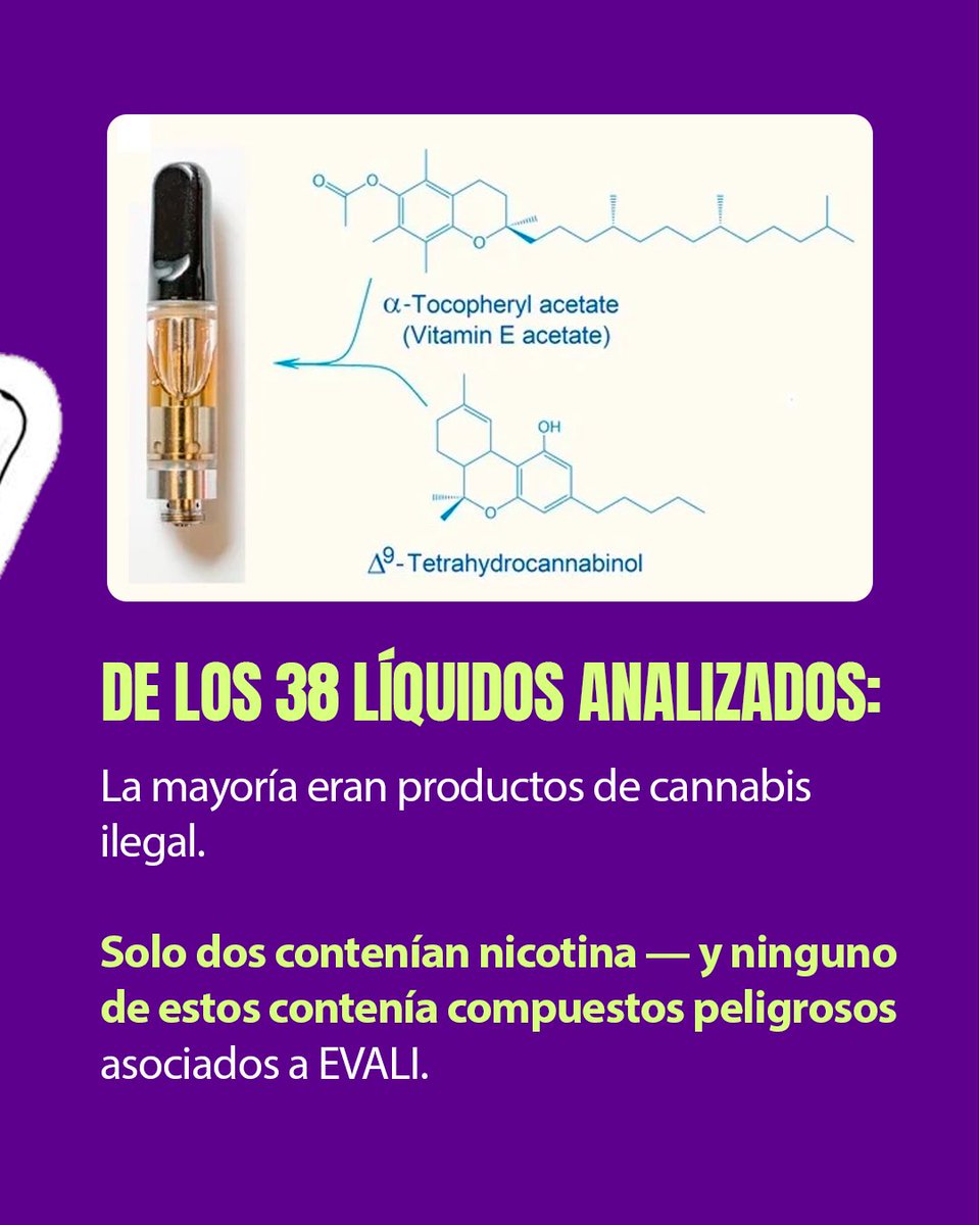 vaperesponsable's tweet image. Un nuevo estudio confirma: el vapeo con nicotina no está relacionado con los casos de EVALI. El problema fue causado por líquidos ilícitos de THC con acetato de vitamina E.
Regulación responsable = protección para los consumidores. ✊
Fuente: mdpi.com/2305-6304/8/1/8