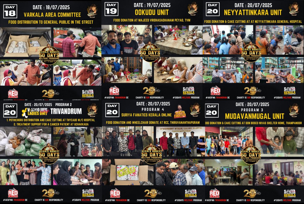 Suriya_AISFC's tweet photo. On the occasion of @Suriya_offl Anna’s 50th birthday, we’re proud to present a collage showcasing the first 20 days of welfare activities by our @AKSFWA1 team across Thiruvananthapuram, Kerala. 👏🏻👏🏻👏🏻

30 more days of welfare work to go! let’s keep the momentum going, team! 💪🏻❤️

#Suriya50 #SFCWelfareWorks @rajsekarpandian