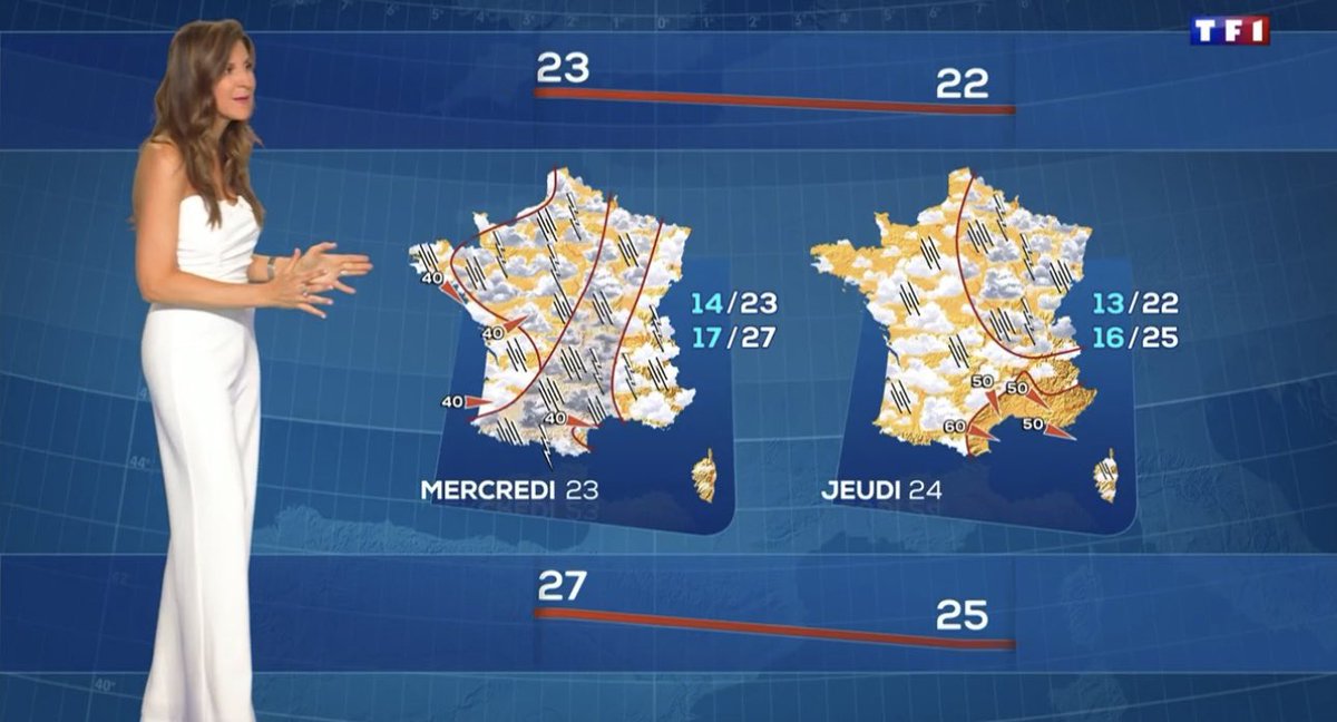 Après les orages violents, temps calme mardi. Ciel nuageux sur les 2/3 du pays, soleil au sud. Vent fort en Méditerranée, risque élevé de feux de forêts en Corse et Var. Températures un peu fraîches dans le nord 20-25°C. L’été revient ce week-end, sans excès #meteo @tf1 <a href="/TF1/">TF1</a>Info