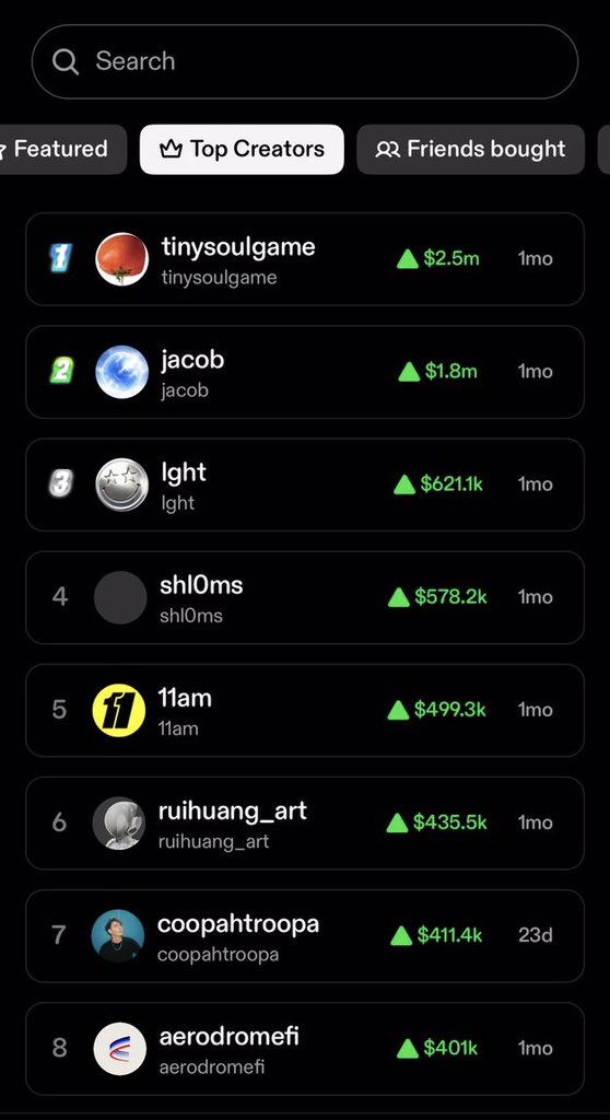 adex_ricky's tweet image. Wow
We just hit a new ATH
the king of zora is back
Let keep buying more 🔥🔥🔥
We are so backkkkk
@tinysoulgame @Harsh_a_yadav
Zora zora.co/coin/base:0xcc…