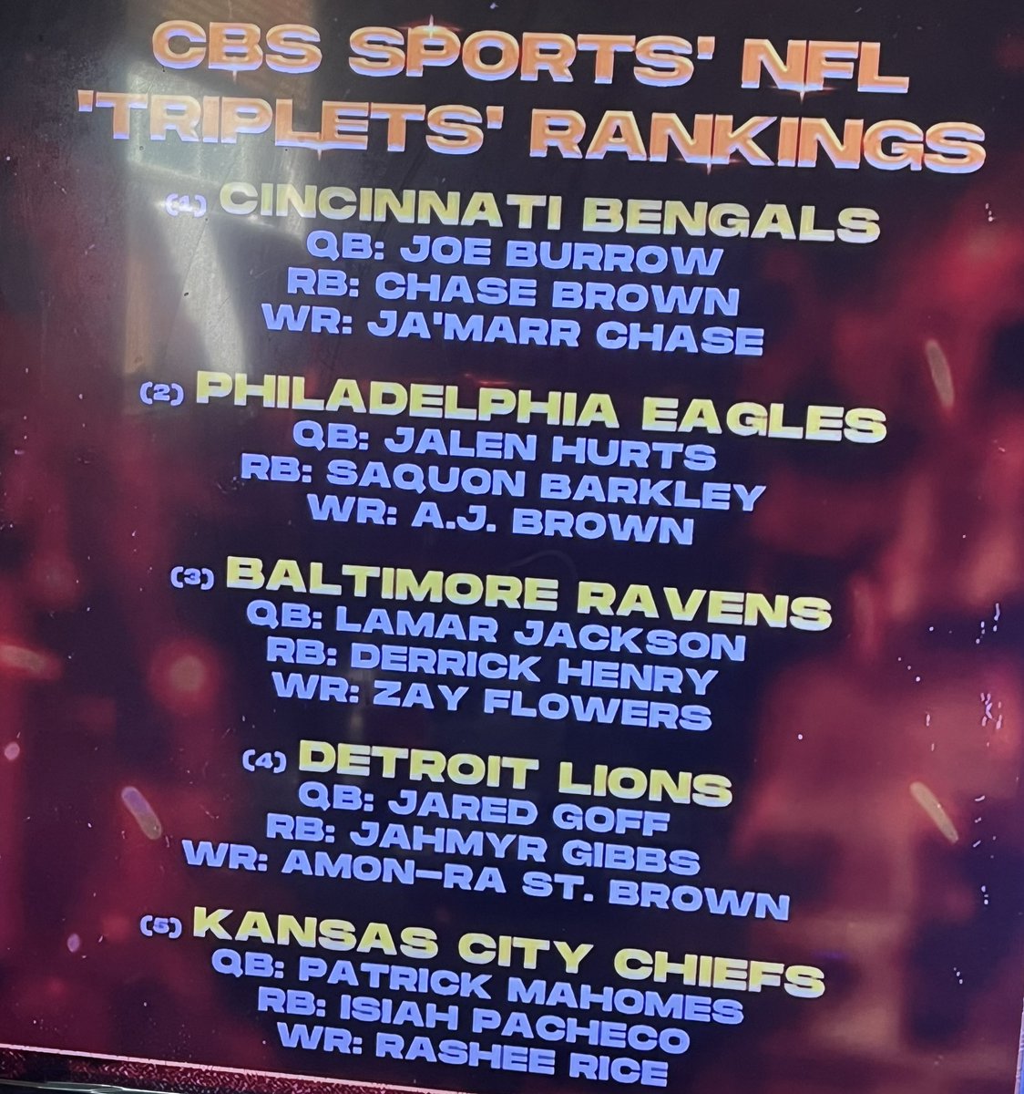Rodney Armstrong (@duker2024) on Twitter photo Chad talking bout he gone be fair lmao really <a href="/ochocinco/">Chad Johnson</a> so you really saying thereās no gap between Burrow & Jalen Hurts then thereās no seperation at the WR spot I canāt believe half the shit u be saying about the Bengals Chase & AJ Brown isnāt close or Amon St Brown tf dude Chad talking bout he gone be fair lmao really <a href="/ochocinco/">Chad Johnson</a> so you really saying thereās no gap between Burrow & Jalen Hurts then thereās no seperation at the WR spot I canāt believe half the shit u be saying about the Bengals Chase & AJ Brown isnāt close or Amon St Brown tf dude