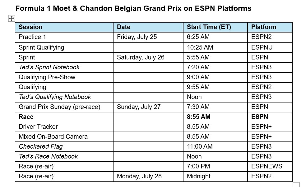 AndyHallESPN's tweet image. Coverage schedule for this weekend’s #F1 #BelgianGP at the iconic Spa circuit. It’s a Sprint weekend so different schedule: