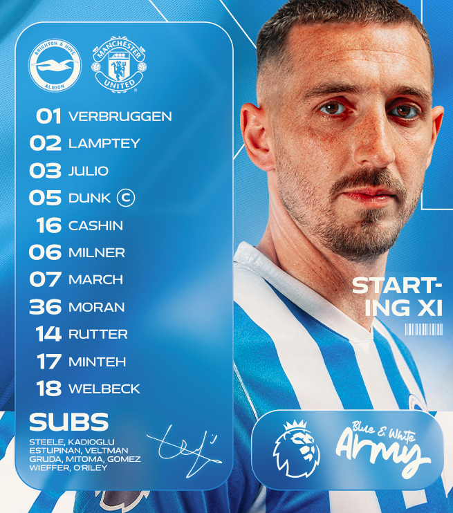 Craig_Dy_'s tweet photo. @OfficialBHAFC @wearebrighton @TalkSeagulls @SeagullsSocial @SheGulls @TheGulls_com Fixed the typo, I need new eyeballs 😭 https://t.co/jv3rscLIhz