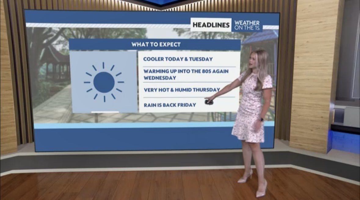 wxashleystanley's tweet image. What you see on your tv vs. what it actually looks like🤫
#WxonThe1s