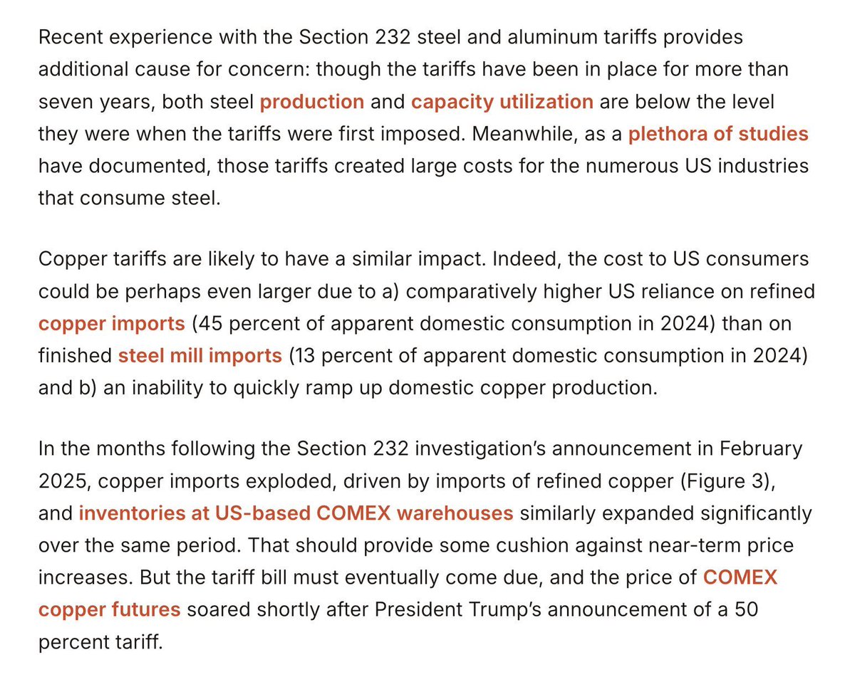 CatoTrade's tweet image. The reality of the US copper industry and our fraught experience with other Sec. 232 duties should caution that a 50% tariff on copper is unlikely to produce much reshoring of lost refining capacity or ramped-up mining. cato.org/blog/copper-ta…
✍️ @AlfredCObregon & @clark_packard