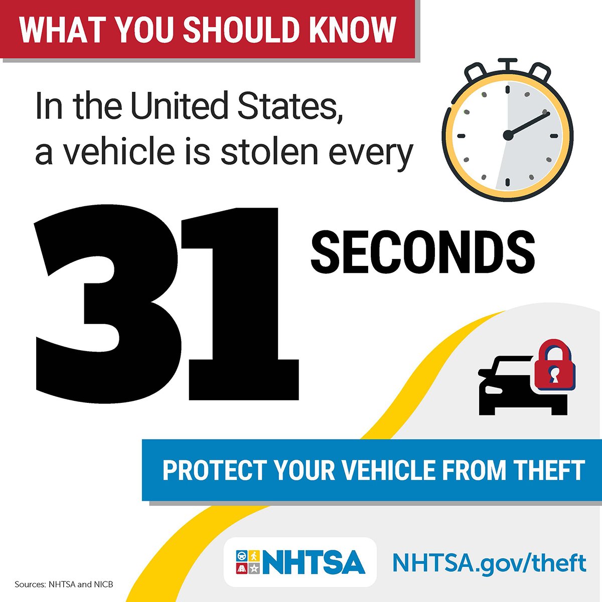 VSPPIO's tweet image. A thief’s dream: an unlocked car. Don’t let them get an easy steal. A few seconds of caution can save your vehicle.
💡Park in well-lit areas
🔒Close & lock all doors & windows
💼 Hide valuables out of sight
🔑 Take your keys with you
🚗Don't leave an unattended vehicle running