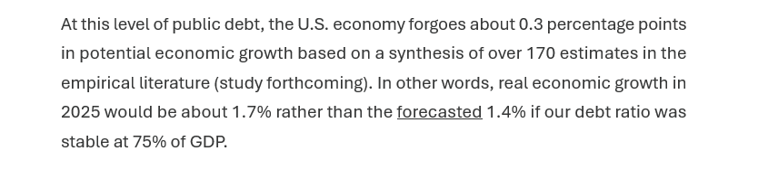 KurtCouchman's tweet image. Too much federal debt saps our prosperity.
From @_JackSalmon_ on "The Unseen and The Unsaid" Substack.