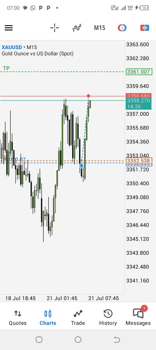 V-TRADES (@v_trades0) on Twitter photo Gold Longs~ Forever Model
H4 fvg tag
SMT w Xagusd
15min MMBM
Entry<>> Ob
2RR🔐
<a href="/matt_loeber/">$𝘯𝘪𝘱𝘦𝘳</a>
<a href="/Thato_O_Ditau/">The_Liberator OD</a>
<a href="/PerseusMMXM/">Perseus</a>
<a href="/veteran_mmxm/">VETERAN MMXM</a> Gold Longs~ Forever Model
H4 fvg tag
SMT w Xagusd
15min MMBM
Entry<>> Ob
2RR🔐
<a href="/matt_loeber/">$𝘯𝘪𝘱𝘦𝘳</a>
<a href="/Thato_O_Ditau/">The_Liberator OD</a>
<a href="/PerseusMMXM/">Perseus</a>
<a href="/veteran_mmxm/">VETERAN MMXM</a>