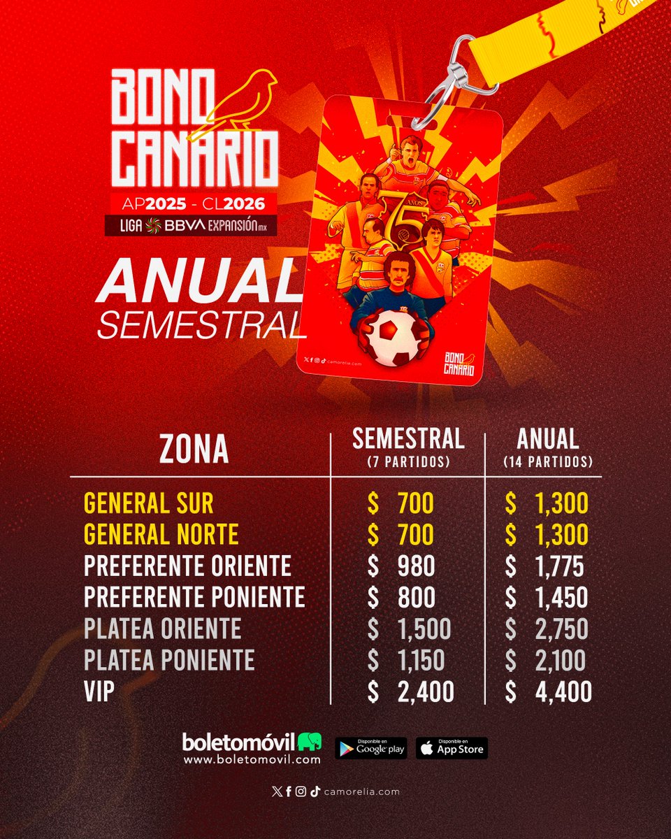 C_A_Morelia's tweet image. Continúa la venta del BONO CANARIO, disponible en @boletomovil 📲
👉 bit.ly/3IDipBS
#DelCanarioSoy