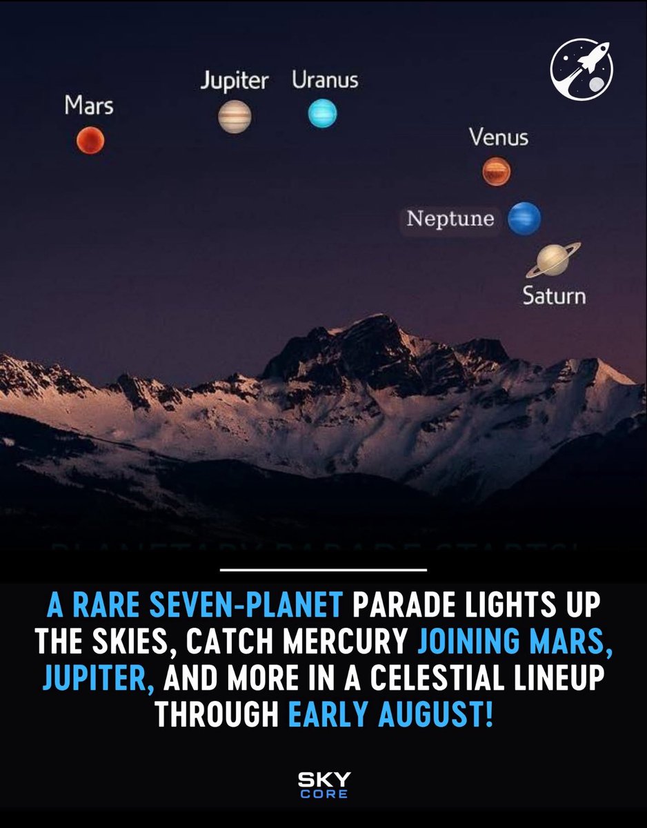 Maerox's tweet image. ANOTHER PLANETARY ALIGNMENT IS COMING!! 👀🔥
Get ready for one of the most breathtaking celestial shows of the decade a rare planetary parade is now underway, unfolding across the sky from late July through early August 2025. So far, six planets Mars, Jupiter, Uranus, Venus,…