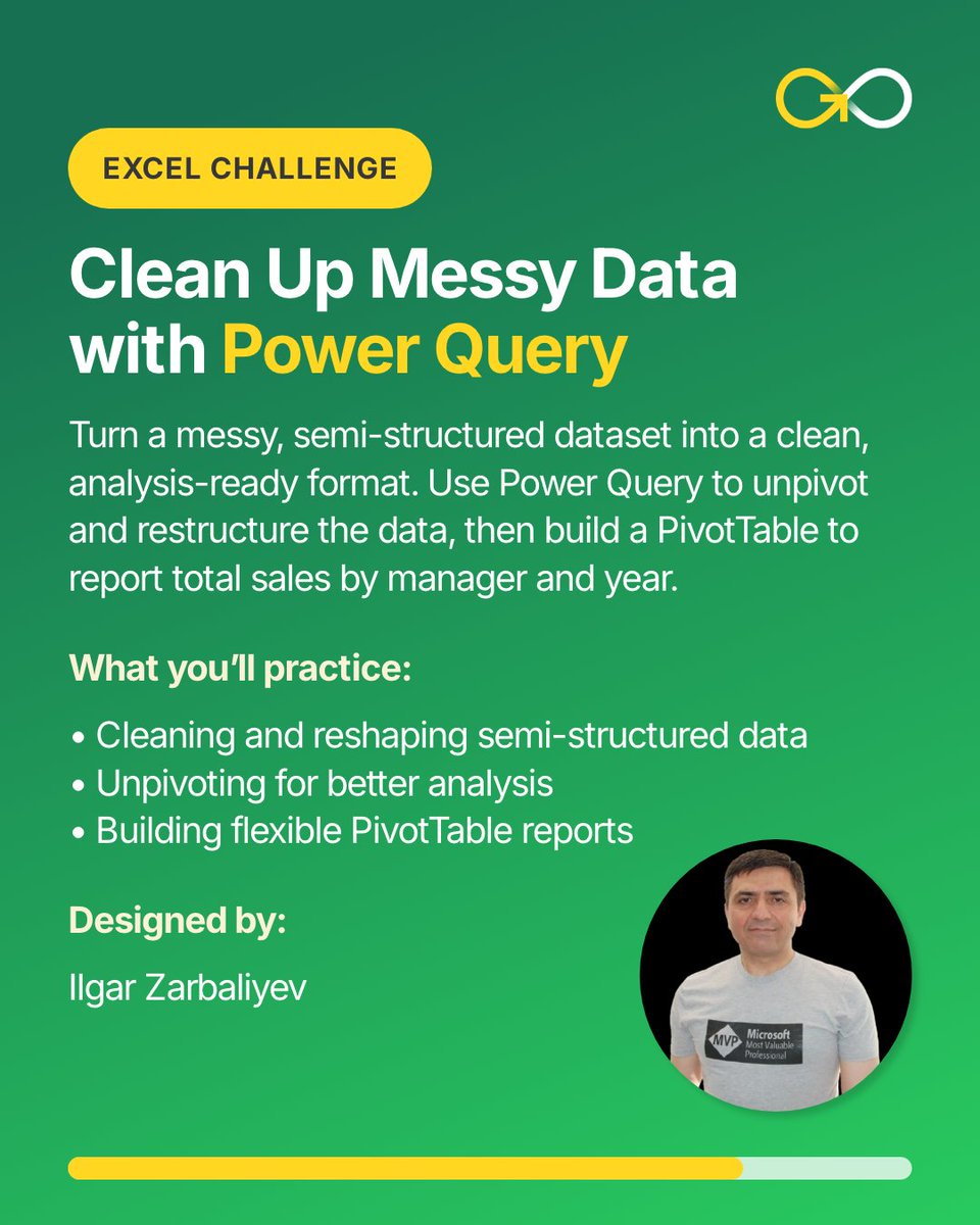 GoSkills (@getgoskills) on Twitter photo <a href="/Computergaga1/">Computergaga | Alan Murray</a> <a href="/CellMates_/">Deb Ashby</a> 🧵 5 #PowerQuery challenges to sharpen your #Excel skills
(4/5) Clean Up Messy Data with Power Query — with <a href="/IlgarZ/">Ilgar Zarbaliyev 🇦🇿</a>: goskills.com/Excel/Resource… <a href="/Computergaga1/">Computergaga | Alan Murray</a> <a href="/CellMates_/">Deb Ashby</a> 🧵 5 #PowerQuery challenges to sharpen your #Excel skills
(4/5) Clean Up Messy Data with Power Query — with <a href="/IlgarZ/">Ilgar Zarbaliyev 🇦🇿</a>: goskills.com/Excel/Resource…