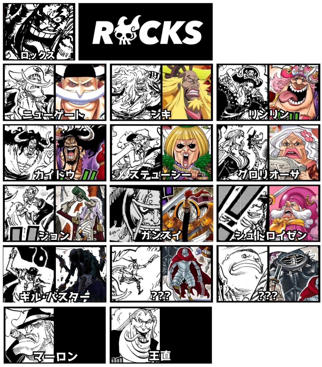 ロックス海賊団”のメンバーを更新🏴‍☠️ まだ銀斧の顔が明かされて