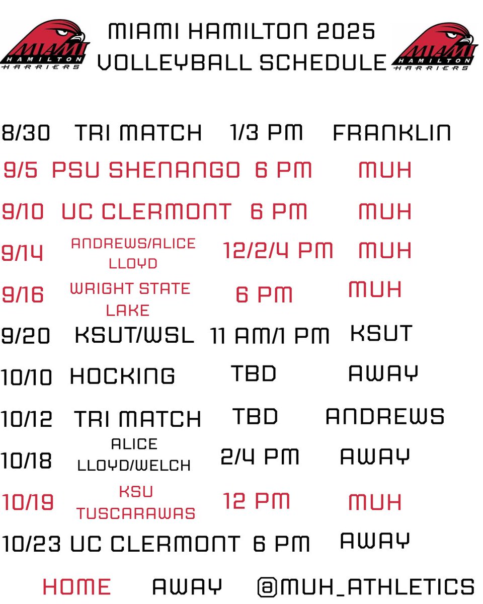 MUH Women’s Volleyball team kicks off there season on August 30th, with there home opener on September 5th!!! 

Go Harriers!!!!
