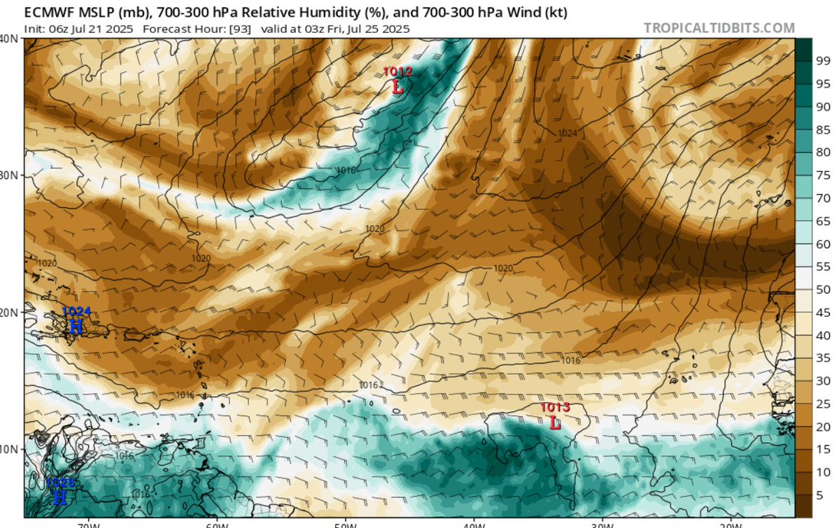 wx_anthony's tweet image. Some nice convection blowing up on wave coming off of #Africa. Decent model support for some slight development in the short-term. After that- same common story with dry air and some upper hostility. Will watch just in case
#tropics #weather #Caribbean #HurricaneSeason