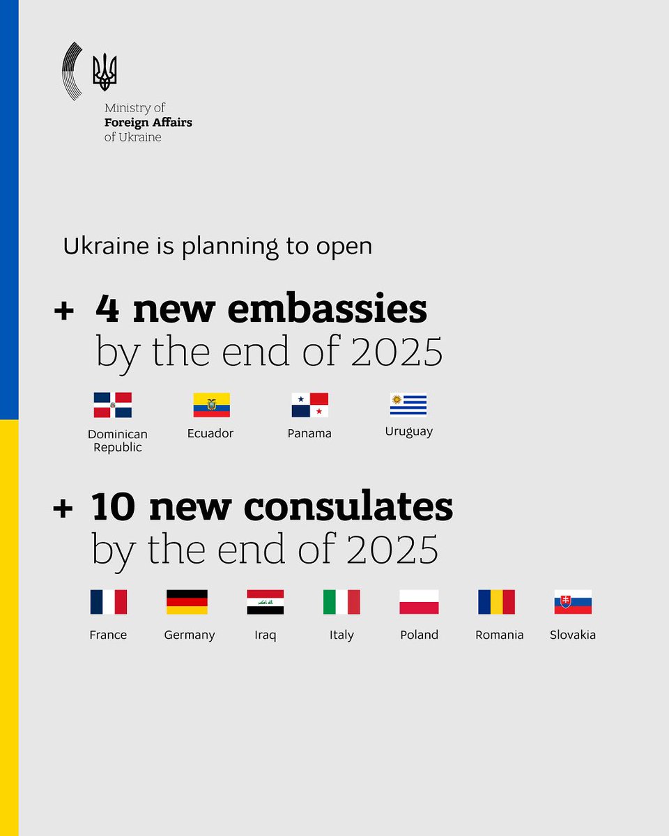MFA_Ukraine's tweet image. On the opening day of the Ukrainian Ambassadors Conference 2025, Minister of Foreign Affairs Andrii Sybiha announced the planned opening of 4 new embassies by the end of 2025. Ukraine will soon expand its diplomatic presence in Latin America, with new embassies set to open in the…