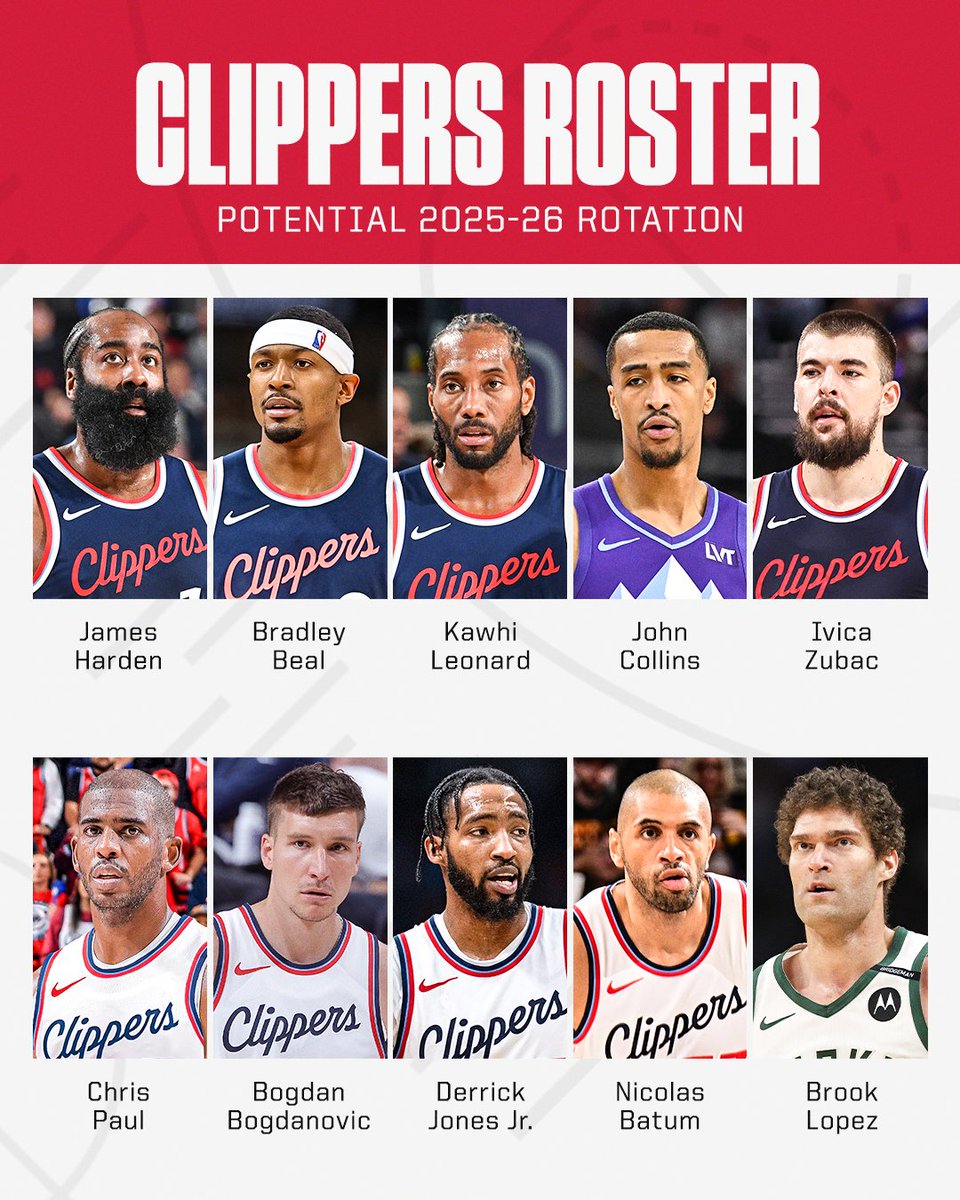 ESPNNBA's tweet image. How far will the new-look Clippers make it in the West? 馃憖