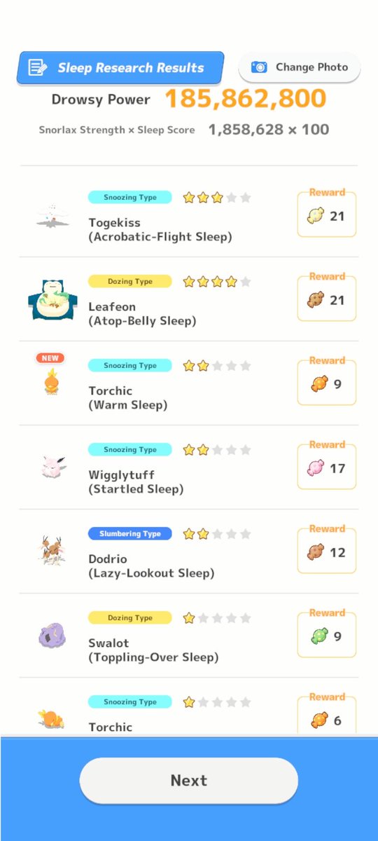 GamingSoulJ's tweet photo. #PokemonSleep2nd It worked again! Except no Treecko. At least 2 Torchic and a mega-hit Leafeon which was basically free candy (I also got a pokebiscuit on my free daily gift😆) https://t.co/GuIPTDfEWN