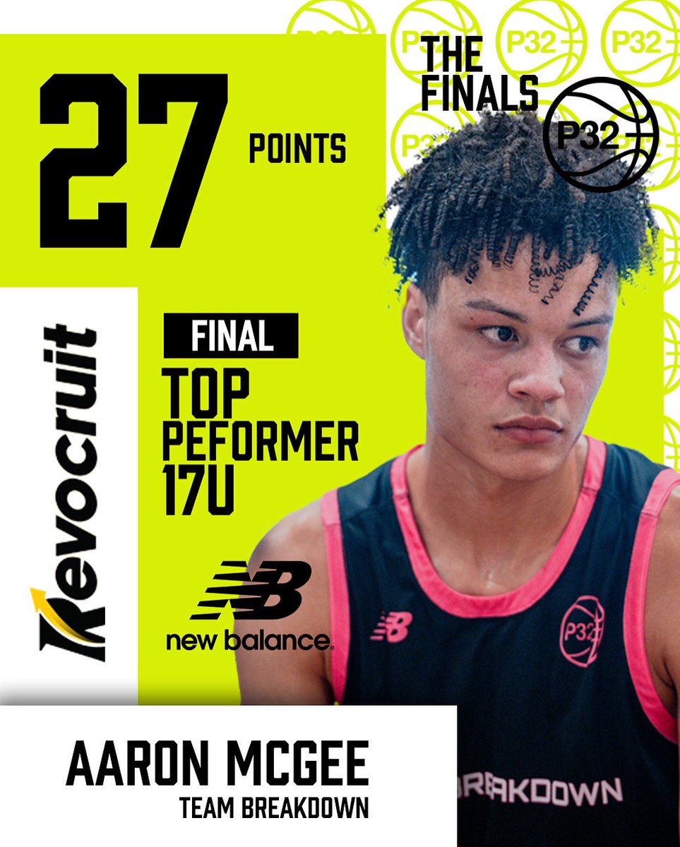 Your 17u P32 Championship top performer: Aaron McGee from Team Breakdown!

Dropped 27 points in the title game and led the charge to bring the crown home in dominant fashion.