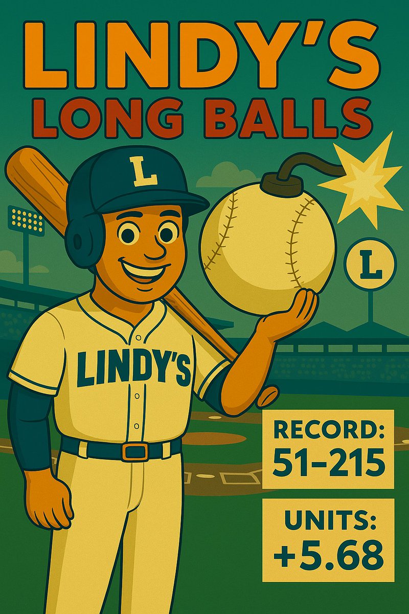 💣💣 LINDY'S LONG BALLS 7/21/25 💣💣

Bombs away on these four gents who will hopefully destroy baseballs high and far this evening! 🎆

Also, the floating bat in the graphic? What are we doing, AI? 🤦🏻‍♂️

Anywho, LIKE + BOOKMARK this tweet to help keep this content free! 🔖