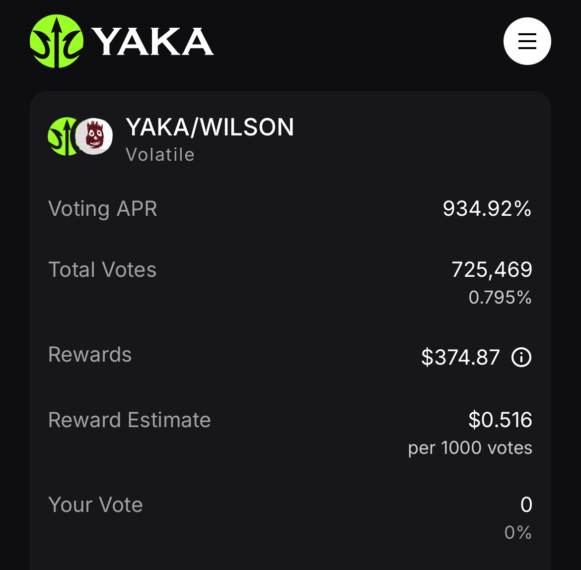Wilson π (@wilsononsei) on Twitter photo I heard you like rewards?
At $Wilson we got you covered, head on over to <a href="/YakaFinance/">Yaka Finance π± - Degen's Paradise on Sei</a> and vote for the number one meme on $SEI
934% voters APR!!! I heard you like rewards?
At $Wilson we got you covered, head on over to <a href="/YakaFinance/">Yaka Finance π± - Degen's Paradise on Sei</a> and vote for the number one meme on $SEI
934% voters APR!!!