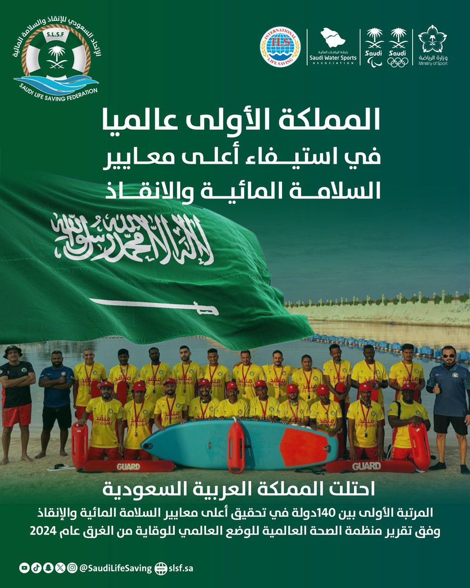 الحمدلله جهود متواصلة لنشر الوعي وتعزيز السلامة المائية  تُثمر عن انخفاض بنسبة 17٪ من وفيات الغرق 🇸🇦🌊

#اليوم_العالمي_للوقاية_من_الغرق