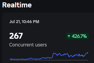 Another one lowkey growing 🤩
#ROBLOX #RobloxDevs