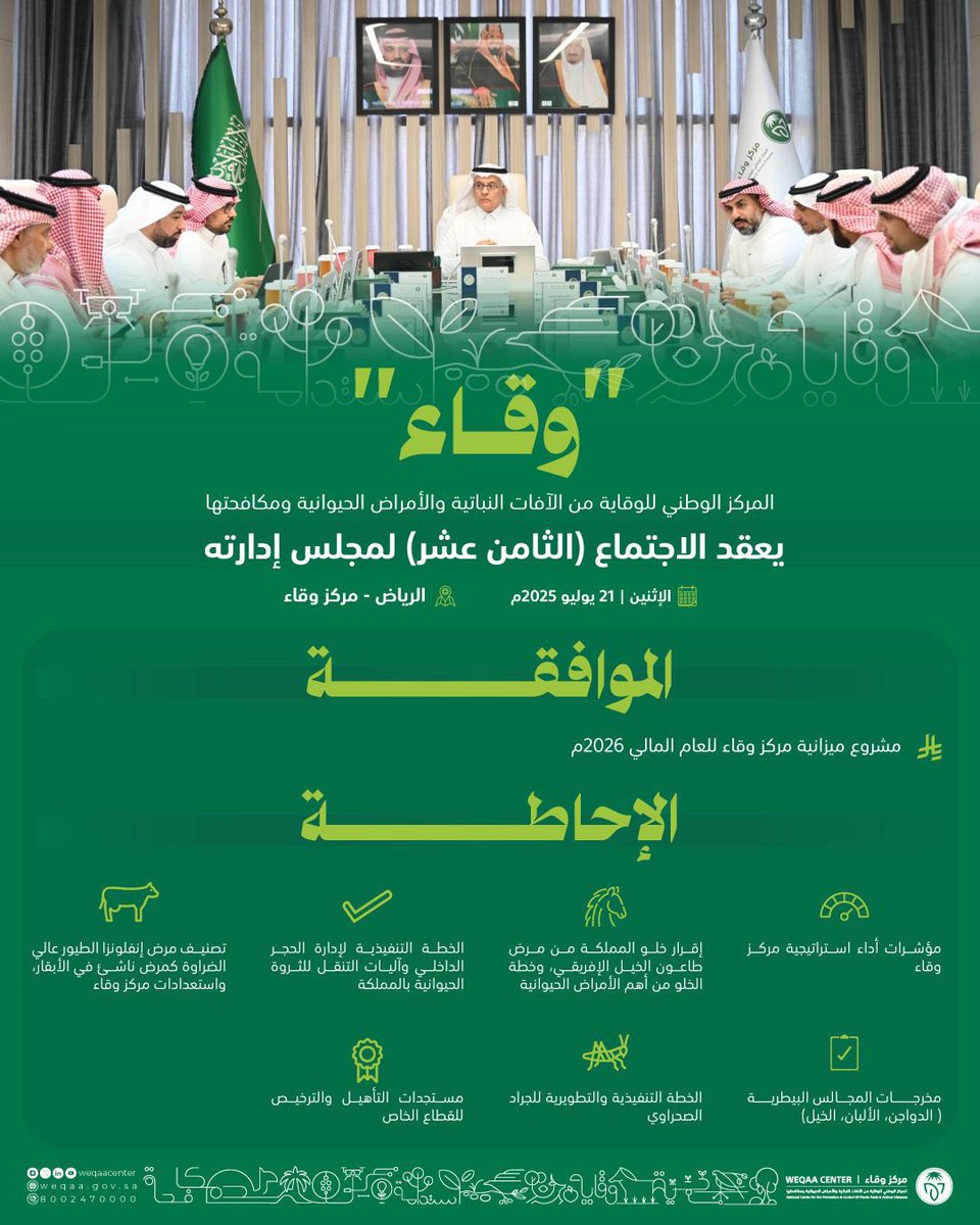 WeqaaCenter's tweet image. #أبرز_ماجاء | في اجتماع مجلس إدارة مركز #وقاء نحو متابعة سير أعمال المركز؛ تعزيزًا لاستدامة القطاع الزراعي.