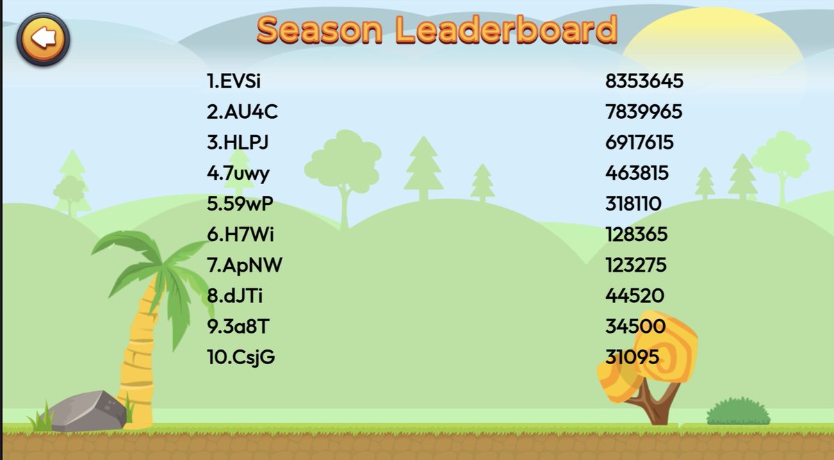 crypto_ROAST's tweet image. 🔥 RoastRush Leaderboard – Final Stretch! 🔥

Just hours left until the comp ends July 22 @ 1:30PM UTC, and the top spots are going nuclear! 💥

🏆 EVSi – 8.35M
🥈 AU4C – 7.83M
🥉 HLPJ – 6.9M
🔥 4th to 10th still fighting hard… but guess what?

📢 There’s STILL TIME to enter,…