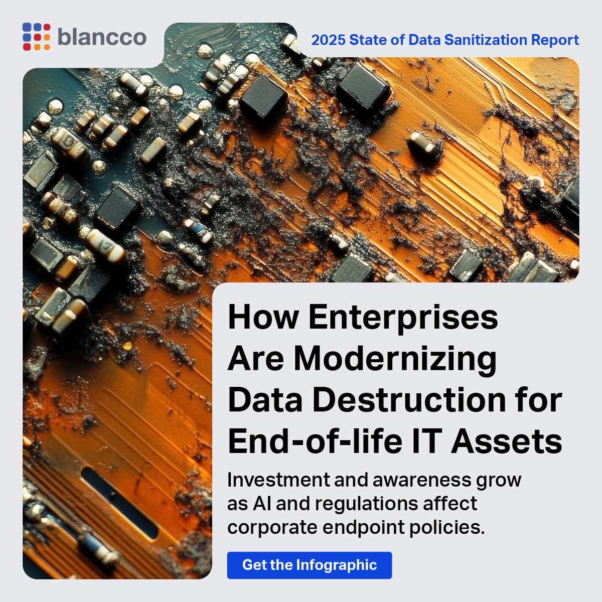 A quarter of laptops and desktops are refurbished for resale or donation without being securely wiped first, a security red flag! 🚩

Are you guilty? Check our infographic to see how enterprises are sanitizing their endpoints: bit.ly/4mPzVSQ