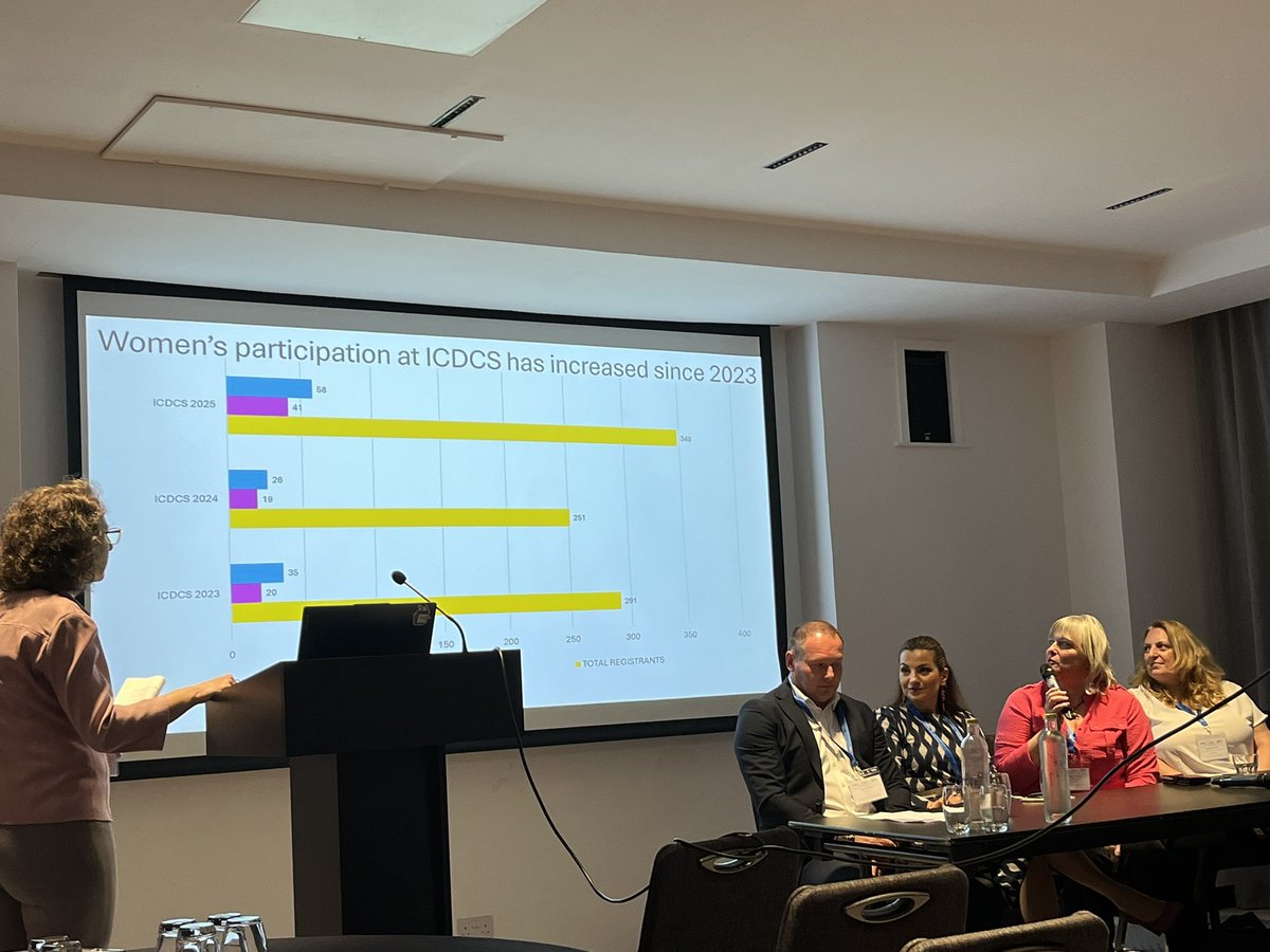UoG IDA Section, Glasgow CS tweet media