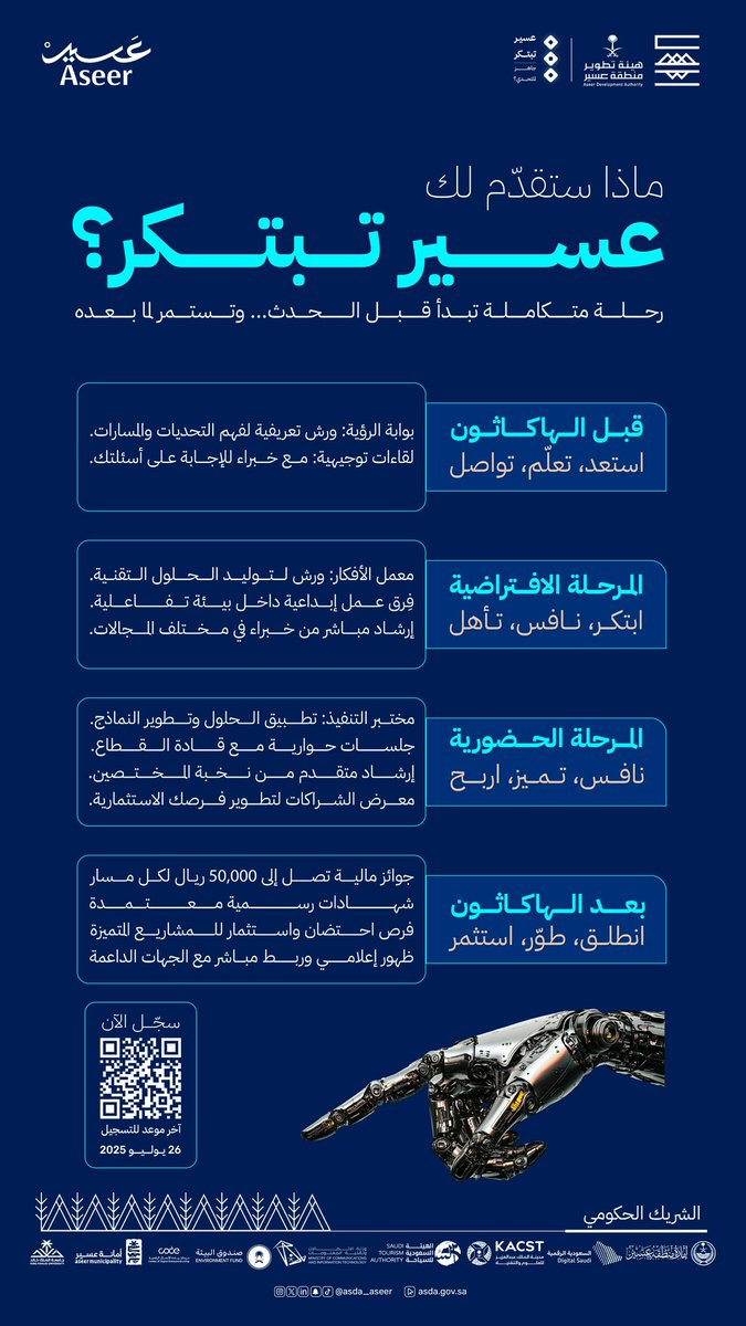 هيئة تطوير منطقة عسير tweet media