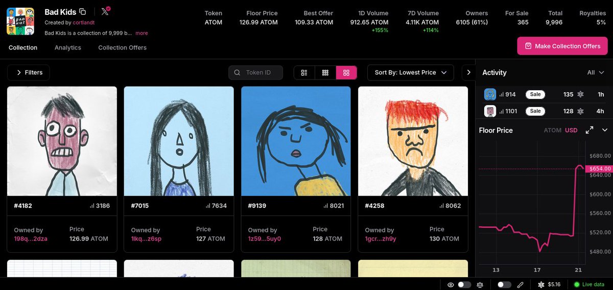 BadKidsEnjoyer's tweet image. Bm @badkidsart fam 😎
Next stop is 1k USD per Bad Kid
Watch 🔜🚀