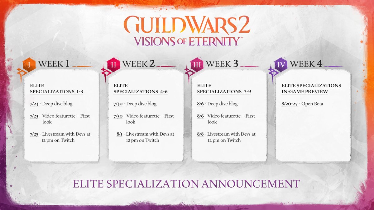 GuildWars2's tweet image. Mark your calendars and ready your theories - there's much more info to come about the new elite specs in Visions of Eternity. With three deep dive blogs and livestreams planned - here's the when and where. #GW2 #VoE