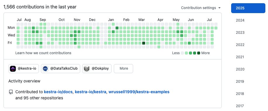 Guess that's the "working in open source" effect 😁