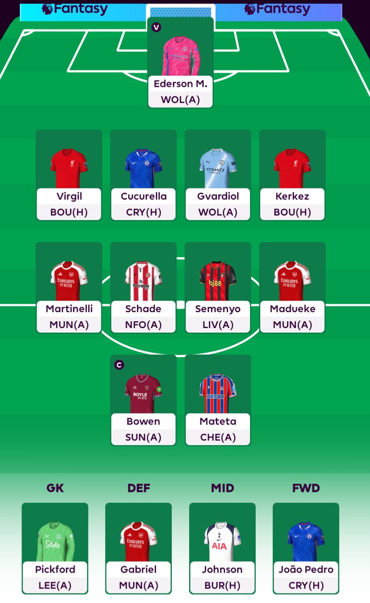 Clasamthom's tweet image. This is the auto pick team served up by #fpl earlier today. Some good players but vc Ederson has to go 🚮🗑️