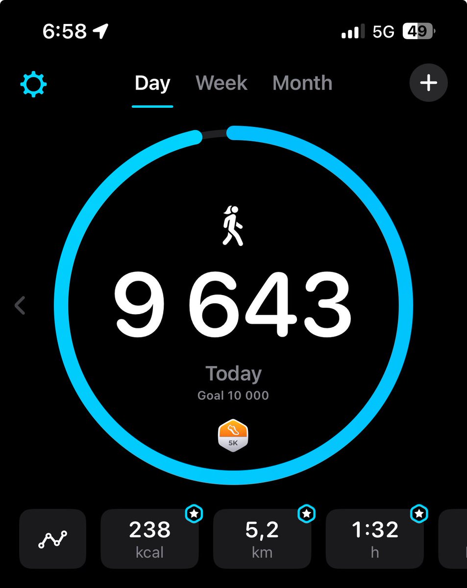 mitskisfursona's tweet image. Well at least im doing steps while on vacation