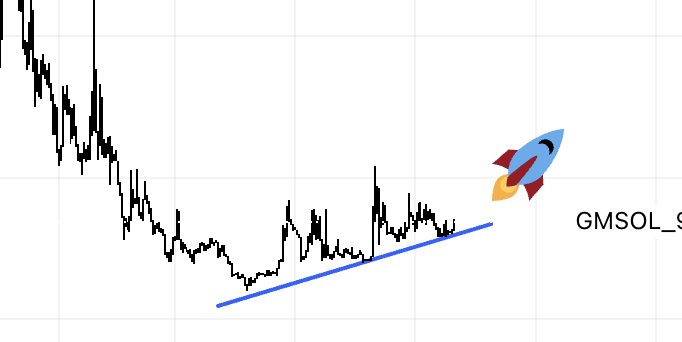 The trend is your friend, big reversal starting gm gm $GM