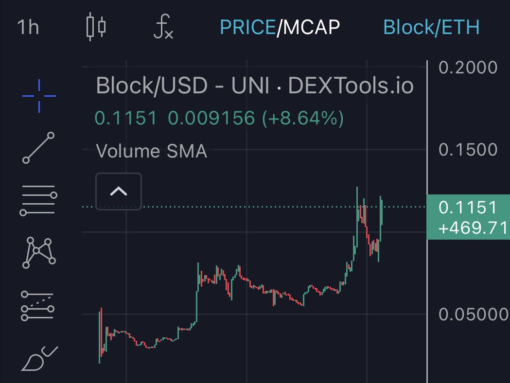 Lexapro™ 💉 🕳️ tweet media