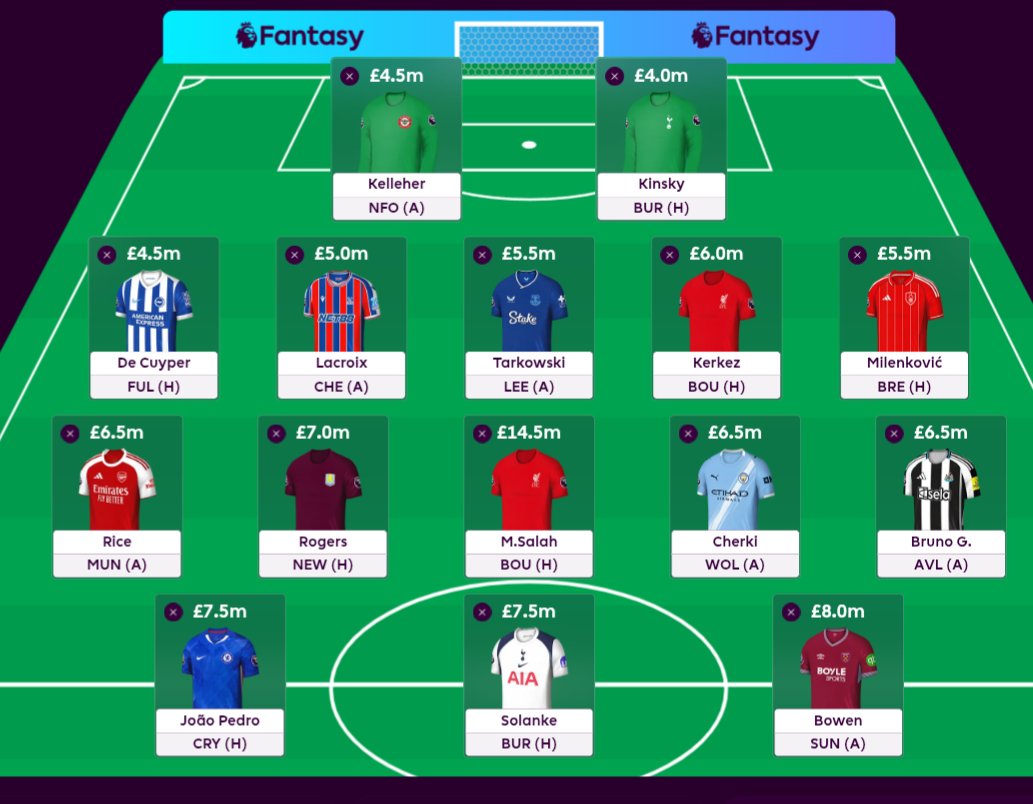 Clasamthom's tweet image. Not had a chance to really survey the #fpl prices etc after a chaotic day at work but this is my 1st draft which has 1m itb...