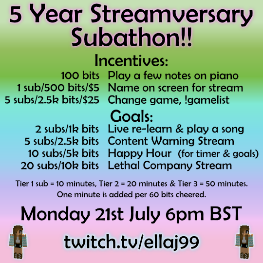 officialellaj99's tweet photo. 5 Year Streamversary Subathon!!
https://t.co/l1KKuL0Xgt
#twitch #gaming #streamer #live #subathon #streamversary #celebration #Minecraft #RAFT #overcooked2 #Hive #hypixel #ROBLOX #Giveaway https://t.co/cwr7dHeD2G