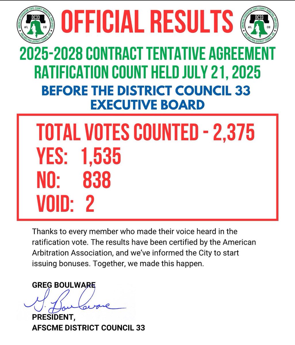 DC 33 members approve the tentative agreement.