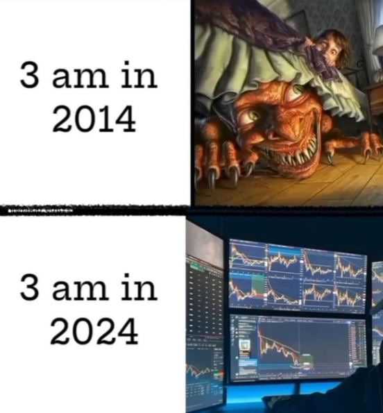 Trader Theory tweet media