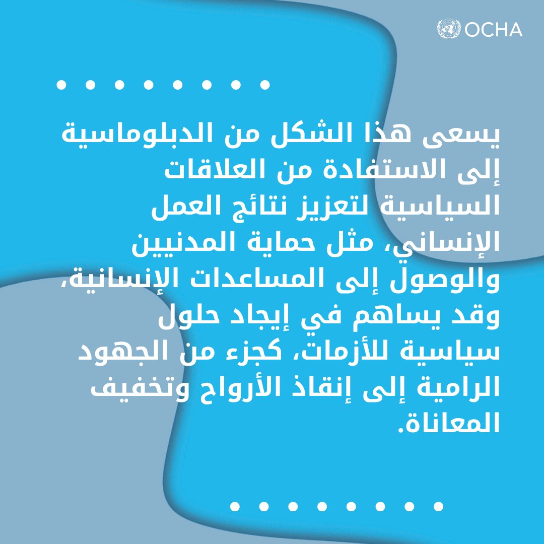 ocharomena's tweet image. لا تقتصر #الدبلوماسية_الإنسانية على الحوار فقط، بل تشمل تأمين الوصول الإنساني وحماية الأرواح والتمسك بالمبادئ الإنسانية في أكثر السياقات صعوبة.
إنها أداة حيوية لمنع والحد من والاستجابة للاحتياجات الإنسانية.
للمزيد حول مصطلح الدبلوماسية الإنسانية👇
unocha.org/publications/r…