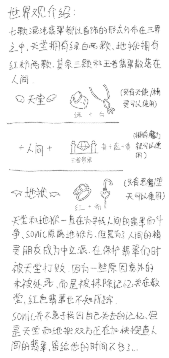 shanyiduo's tweet image. 无名指誓言录chapter1(5)
#SonicTheHedgehog #ShadowTheHedgehog #Shadonic #sonadow