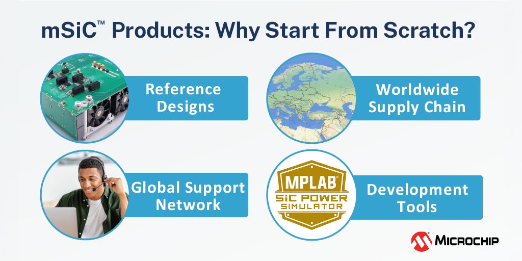 MicrochipTech's tweet image. Roadblocks happen. With us as your partner, you get expert support, proven tools, and reference designs to keep projects on track. Let’s overcome challenges together and accelerate your time to market: mchp.us/444SWJW. #SiliconCarbide #mSiC #ReferenceDesigns #Support